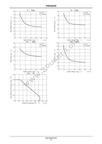 TND323VD-TL-H Datasheet Page 5