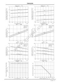 TND523SS-TL-2H Datasheet Page 7