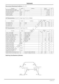TND524VS-TL-H Datasheet Page 2