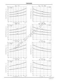 TND525SS-TL-2H Datasheet Page 5