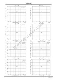 TND525SS-TL-2H Datasheet Page 6