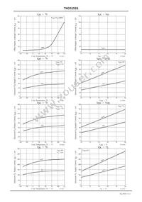 TND525SS-TL-2H Datasheet Page 7