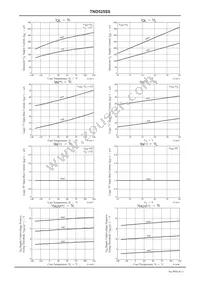 TND525SS-TL-2H Datasheet Page 8