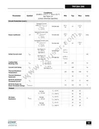 TNY288KG-TL Datasheet Page 15