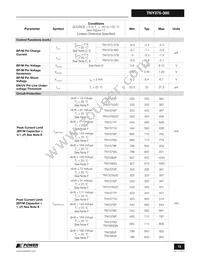 TNY376DG-TL Datasheet Page 13