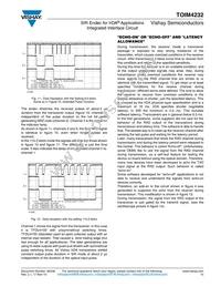 TOIM4232-TR3 Datasheet Page 15