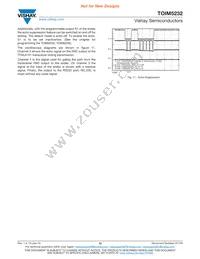 TOIM5232-TR3 Datasheet Page 12