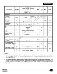 TOP210GN-TL Datasheet Page 11