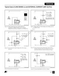 TOP250Y Datasheet Page 15