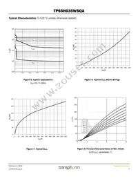 TP65H035WSQA Datasheet Page 7