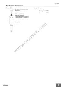 TP70-1A1 Datasheet Page 3