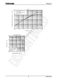 TPC8113(TE12L Datasheet Page 6