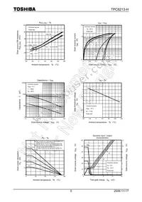 TPC8213-H(TE12LQ Datasheet Page 5