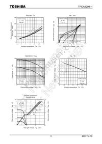 TPCA8009-H(TE12L Datasheet Page 5