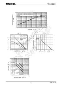 TPCA8009-H(TE12L Datasheet Page 6