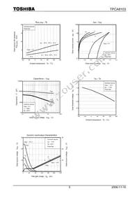 TPCA8103(TE12L Datasheet Page 5