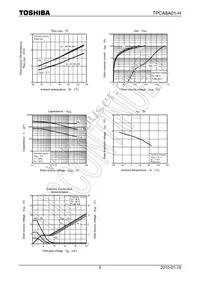 TPCA8A01-H(TE12L Datasheet Page 5