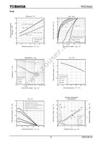 TPCF8402(TE85L Datasheet Page 6