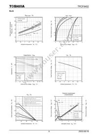 TPCF8402(TE85L Datasheet Page 9