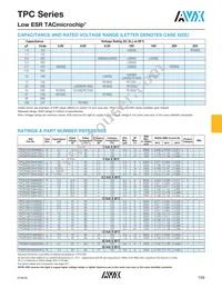 TPCL475J010R5000 Datasheet Page 2