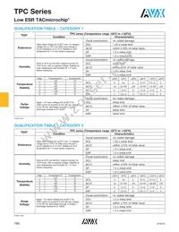 TPCL475J010R5000 Datasheet Page 3