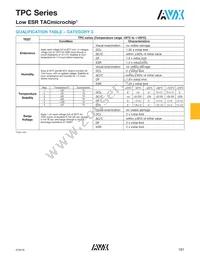 TPCL475J010R5000 Datasheet Page 4