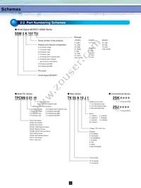 TPCP8203(TE85L Datasheet Page 5