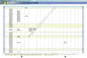TPCP8203(TE85L Datasheet Page 6