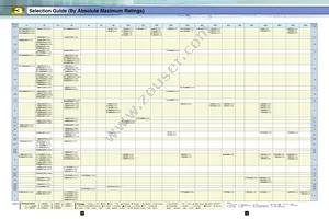 TPCP8203(TE85L Datasheet Page 7