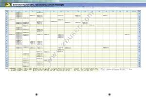 TPCP8203(TE85L Datasheet Page 10