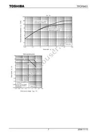 TPCP8401(TE85L Datasheet Page 7