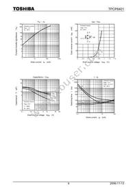 TPCP8401(TE85L Datasheet Page 9