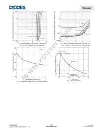 TPD6V8LP-7 Datasheet Page 3