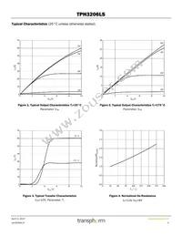 TPH3206LS Datasheet Page 4