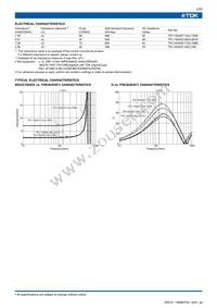 TPL1254035-712J-708N Datasheet Page 2