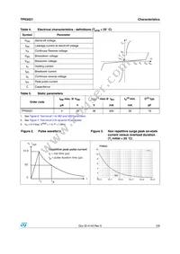 TPN3021 Datasheet Page 3