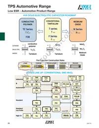 TPSE476K035T0200V Datasheet Page 8