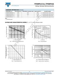 TPSMP27HM3/85A Datasheet Page 3