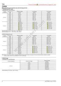 TQ4-L2-9V Datasheet Page 2