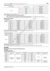 TQ4-L2-9V Datasheet Page 3