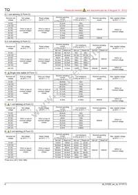 TQ4-L2-9V Datasheet Page 4