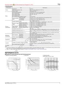 TQ4-L2-9V Datasheet Page 7