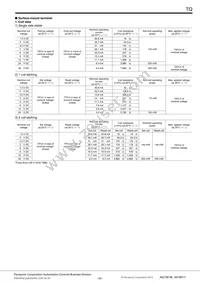 TQ4H-L2-4.5V Datasheet Page 5