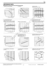 TQ4H-L2-4.5V Datasheet Page 7