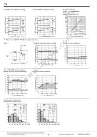 TQ4H-L2-4.5V Datasheet Page 8