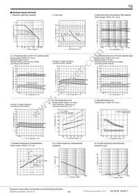 TQ4H-L2-4.5V Datasheet Page 9