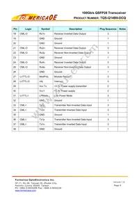 TQS-Q14B9-DCQ Datasheet Page 6