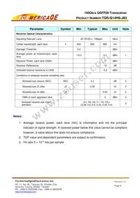 TQS-Q14H9-J83 Datasheet Page 8