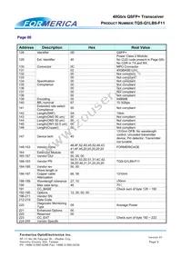 TQS-Q1LB9-F11 Datasheet Page 9