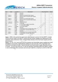 TQS-Q1LH9-2CA Datasheet Page 6